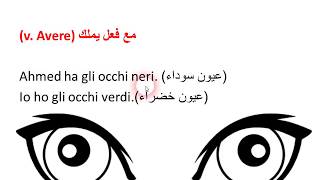 اوصف نفسك أو اوصف صحابك بالايطالي _ الوصف الجسدي والعين والشعر' Descrizione fisica