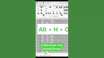 4 Keyboard Shortcuts #excelforbeginners #excel #spreadsheetmagic #excelshortcuts #exceltips #shorts