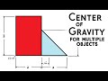 Understanding Centroid and Center of Gravity