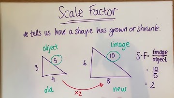 Geometry │ Scale Factor