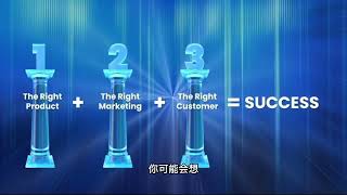 20分钟网路创业商模讲解(华语版) 1080p 1760762837983