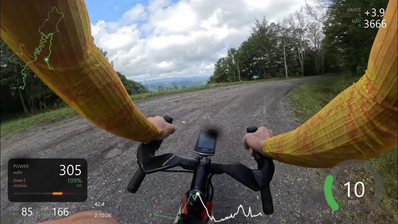 Woodly's Great Gravel Adventure 2026 - Mostly Uncut...