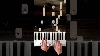 The People United Will Never Be Defeated #fredericrzewski #pianotutorial