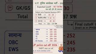 UP Police Constable Cutoff 2026| UP Police Cut off 2026 | up Police Physical cutoff | #uppolice