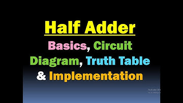 Half Adder/Half Adder Circuit Diagram and Truth Table/Implementation (Combinational Circuits) [HD]