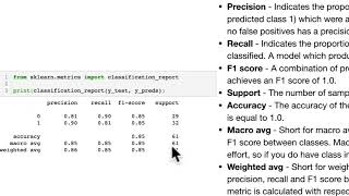 27.  Evaluating A Classification Model - 6 (Classification Report)