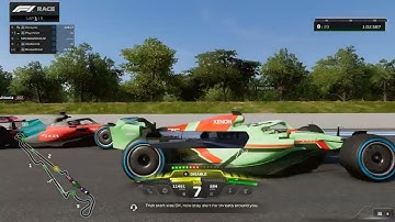 Full Wet tyres on dry surface Challenge on F1 2023 (France-Portugal-Zandvoort)