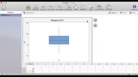 Minitab Express: Creating a Boxplot