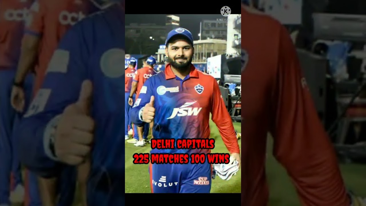 Most wins by team in ipl history || 