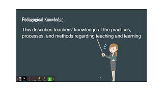 TPACK presentation