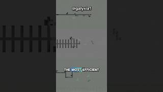 What’s the Best Method of Mining? #minecraft #gaming #shorts