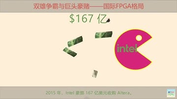 芯片界的变形金刚：FPGA（中篇）