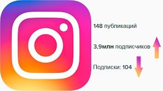 Ай как просто удалить всех подписчиков в Instagram
