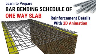 Bar Bending Schedule of One way slab | with 3D animation | Reinforcement Details of one way slab