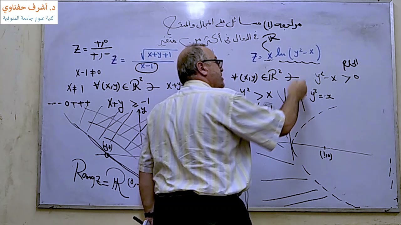 حلقه الاولى من مراجعه على المجال والمدى فى اكثر من متغيرsolved problem on domain and rang