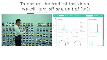 Pengetesan Streaming 100 Devices RG-AP740-I