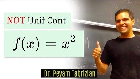 Uniform Continuity (Example 4): Not Uniformly Continuous