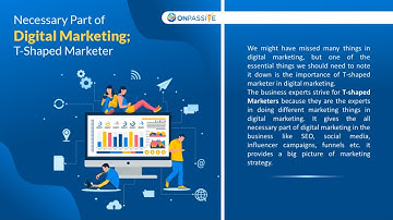 #ONPASSIVE BLOG VIDEO:  Necessary Part of Digital Marketing; T Shaped Marketer