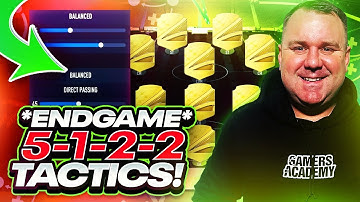 FIFA 23 - (*END GAME*) THE BEST (5122) CUSTOM TACTICS + PLAYER INSTRUCTIONS!!
