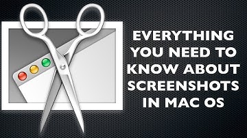 How to Take Better Screenshots on the Mac