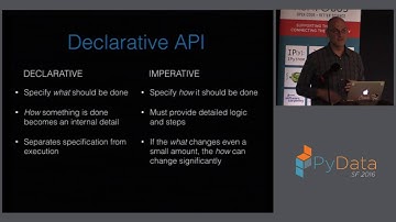 Brian Granger | Altair Declarative, Statistical Visualization for Python