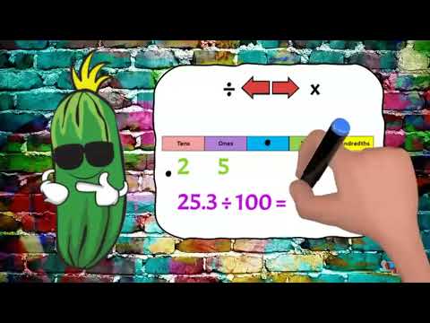 Multiply and Divide Decimals by Powers of Ten | 5th Grade