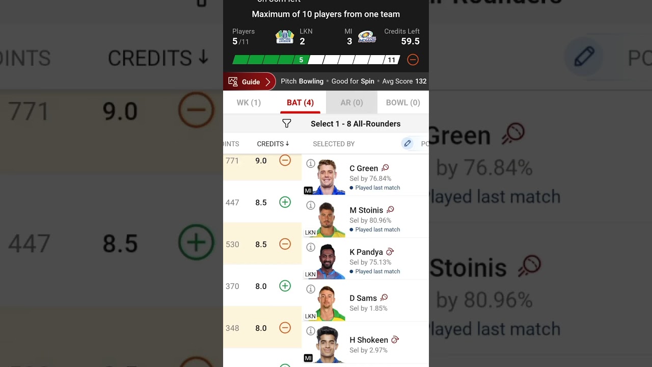 LKN vs MI Dream11 Prediction|LKN vs MI Dream11|LKN vs MI Dream11 Team|