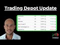 Tradind Depot Update | Außer Spesen nichts gewesen || Uber - Brent Crude - HelloFresh Aktie