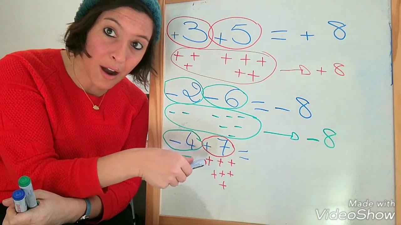 Nombres relatifs : Addition et Soustraction