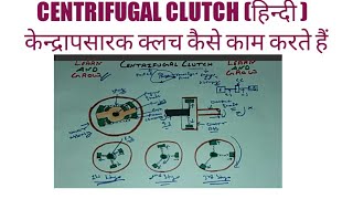 Centrifugal Clutch ( Hindi )
