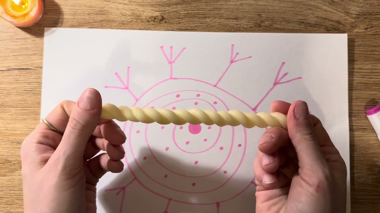 ритуал на женскую красоту, удачу и любовь 🧞‍♀️🧞‍♂️