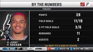 Jeremy Sochan is the 1st Spurs rookie to ever reach 29pts11reb3 threes in a game!🔥INSANE TALENT