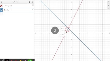 1111 Solving a system of equations on Desmos graphing calculator
