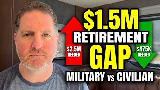 Military Retirement vs Civilian The $1 5M Difference