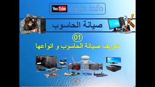 (Introduction à la Maintenance PC)  درس 01 : تعريف صيانة الحاسوب و انواعها