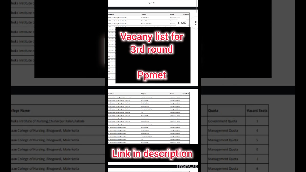 vacancy list for 3rd round counselling| ppmet round 3 | 