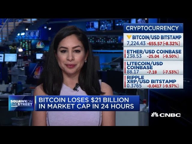 can i buy cryptocurrency with motleyfool