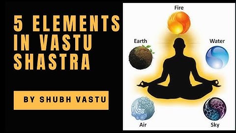 Vastu Basics part 2 ~ वास्तु और पंच महातत्व ~ Introduction to Five Elements ~ The Panch MahaTattvas