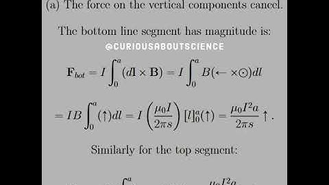 Problem 3.10 Solution | Biot-Savart