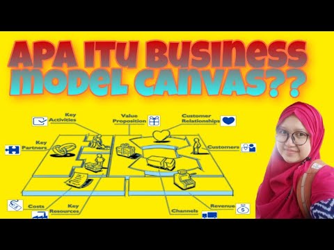 Video: Apa saja aktivitas utama dalam kanvas model bisnis?