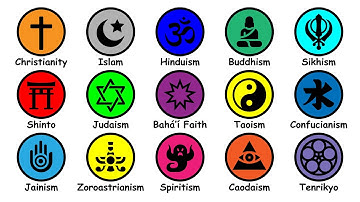 Every Religion Explained in 22 Minutes