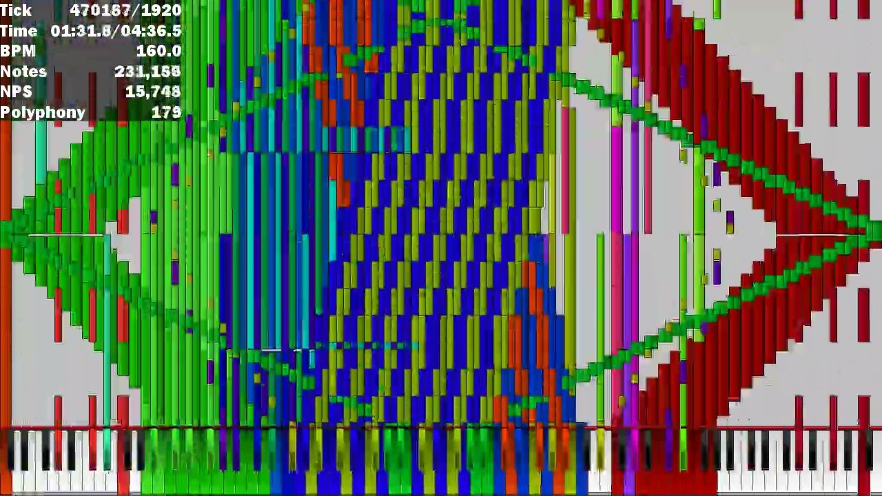 Ouranos [Black Midi]