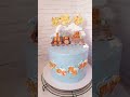 #cake #сладости #торт #паравоз #поезд #дети #мальчики #игра
