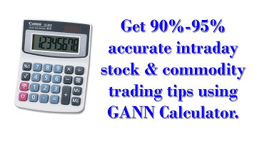 How to get accurate intraday buy sell levels using GANN Calculator