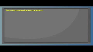 Comparison of 3 digit numbers | Greater than, less than, Equals to | Maths For Class 2