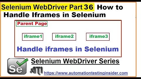 Selenium WebDriver | Part36 | How to Handle Frames in Selenium Webdriver