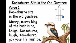 Kookaburra Ukulele C Chord