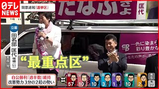 【開票速報】立憲の“最重点区”  注目の田名部匡代候補は？  青森
