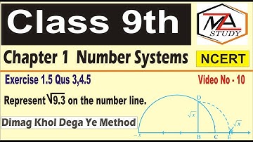 Number System | Class 9 Maths NCERT Chapter 1 Exercise 1.5 Qus 3,4,5