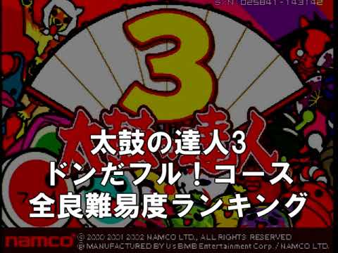 太鼓の達人3 ドンだフル！コース(現おにコース) 全良難易度（個人的な苦行）ランキングTOP5【旧作】